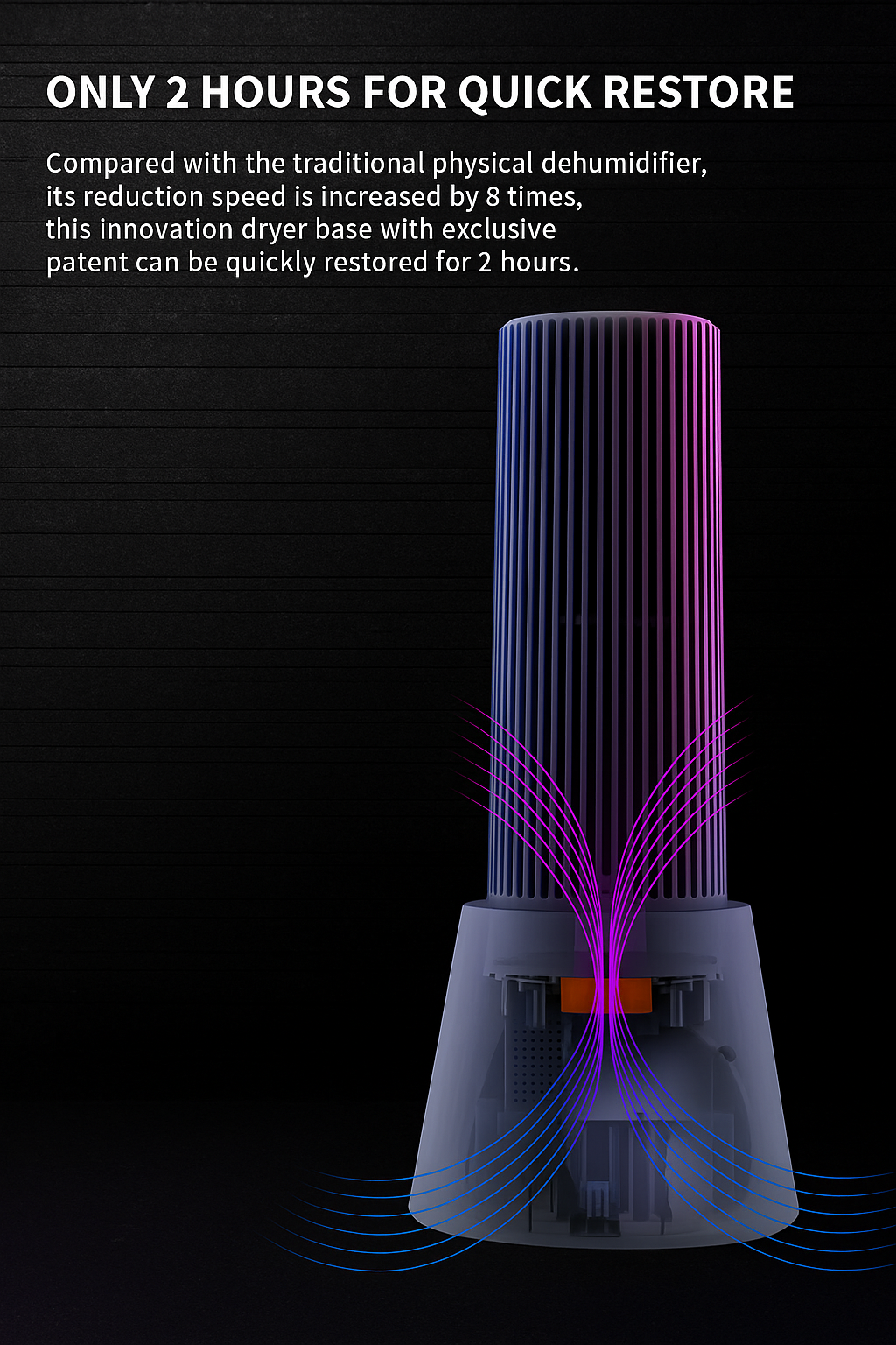 INVITOP Smart Mini Dehumidifier fast restore